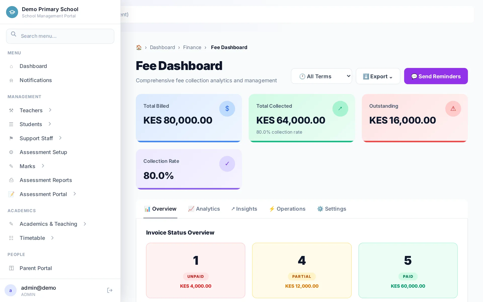 The finance dashboard showing billed, collected and outstanding totals