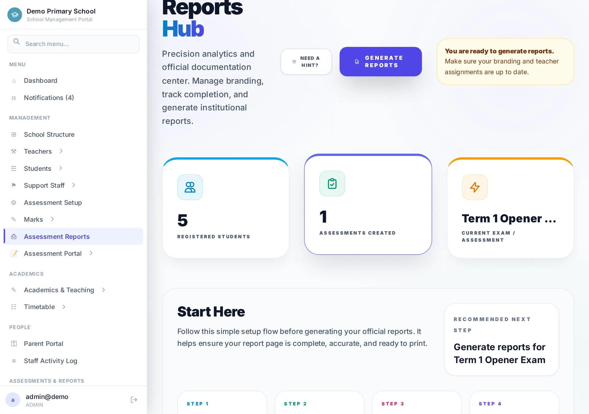 The Reports hub with stats and the Start Here checklist